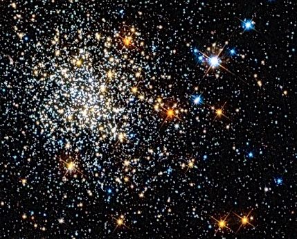 Globular Clusters